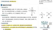 初中数学北京课改版七年级上册3.10 相交线与平行线随堂练习题