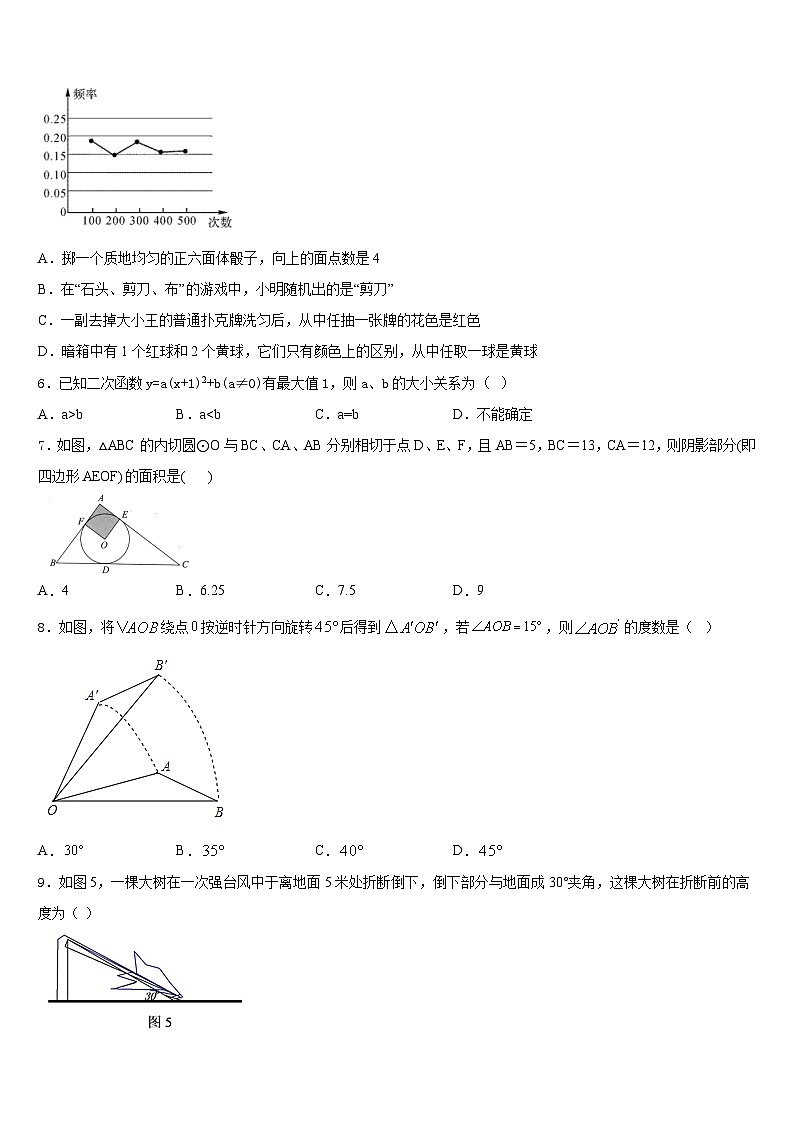 2023-2024学年内蒙古鄂伦春自治旗吉文中学九上数学期末经典试题含答案第2页