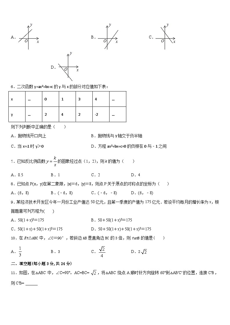 2023-2024学年安徽省黄山市区县数学九上期末考试模拟试题含答案第2页