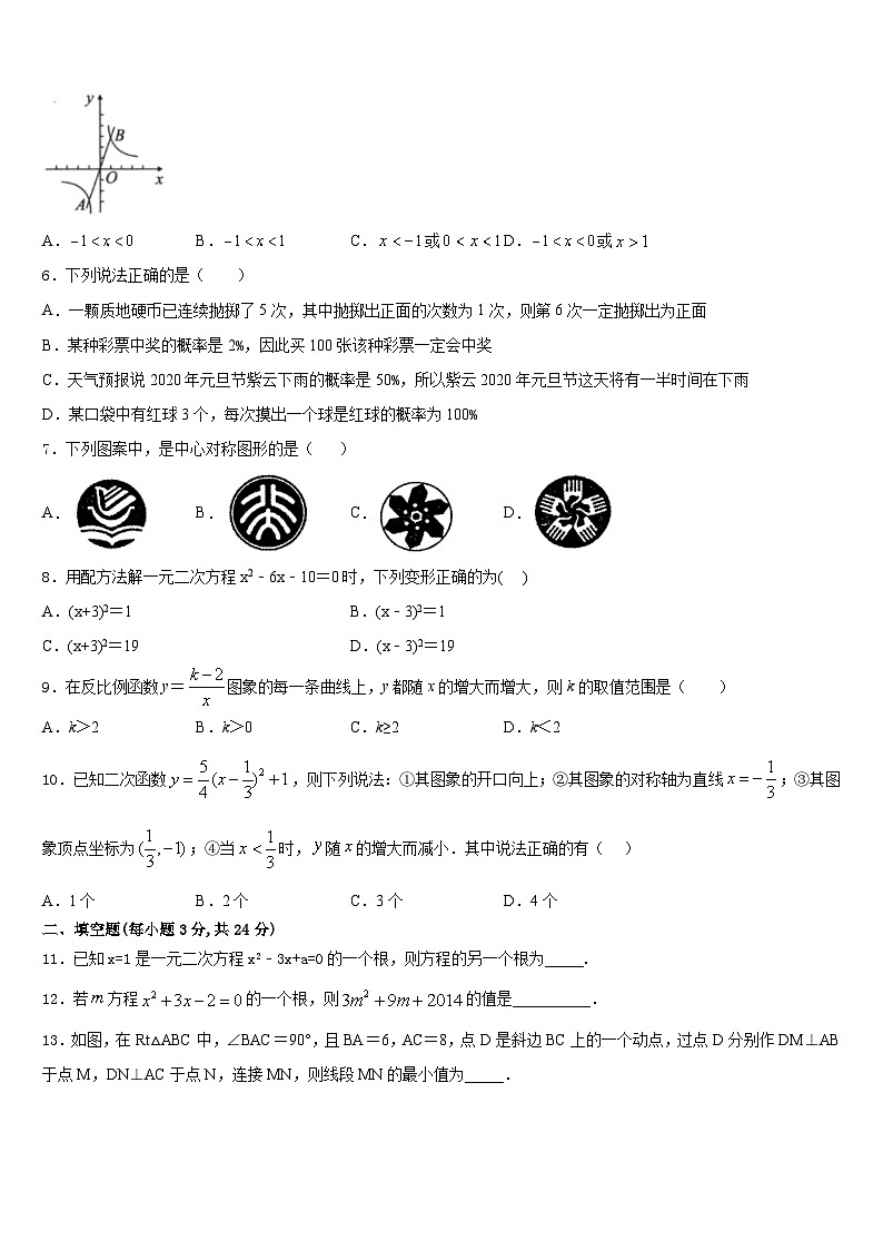 2023-2024学年广东省惠州博罗县联考数学九上期末调研试题含答案第2页