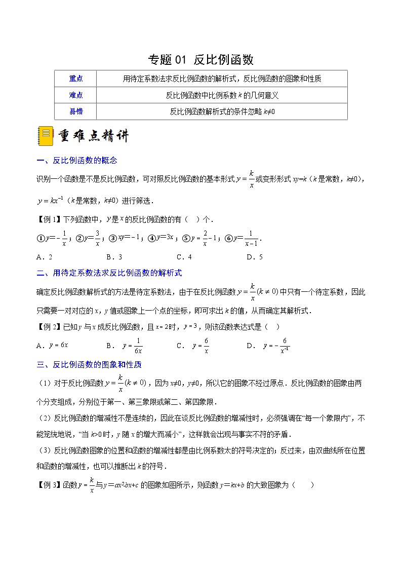 人教版九年级数学下册综合训练卷 专题01 反比例函数（重难点突破）（原卷版+解析）