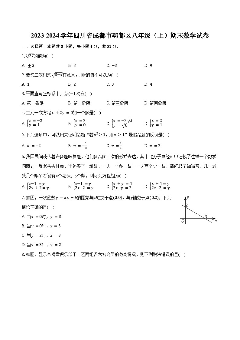 2023-2024学年四川省成都市郫都区八年级(上)期末数学试卷(含解析)01