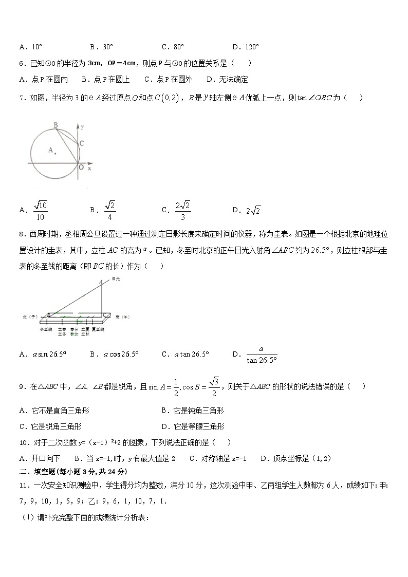 山东省德州市夏津实验中学2023-2024学年九上数学期末学业质量监测试题含答案第2页