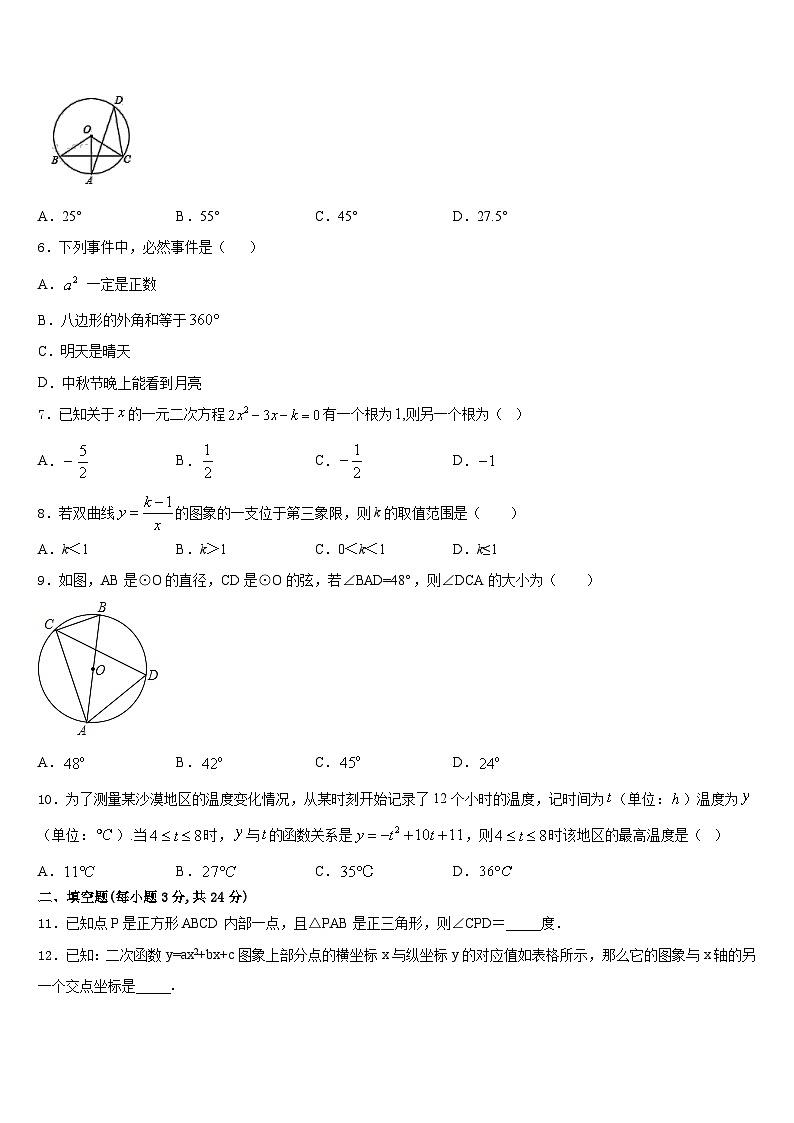 山东省威海市文登区文登实验、三里河中学2023-2024学年九上数学期末复习检测试题含答案第2页
