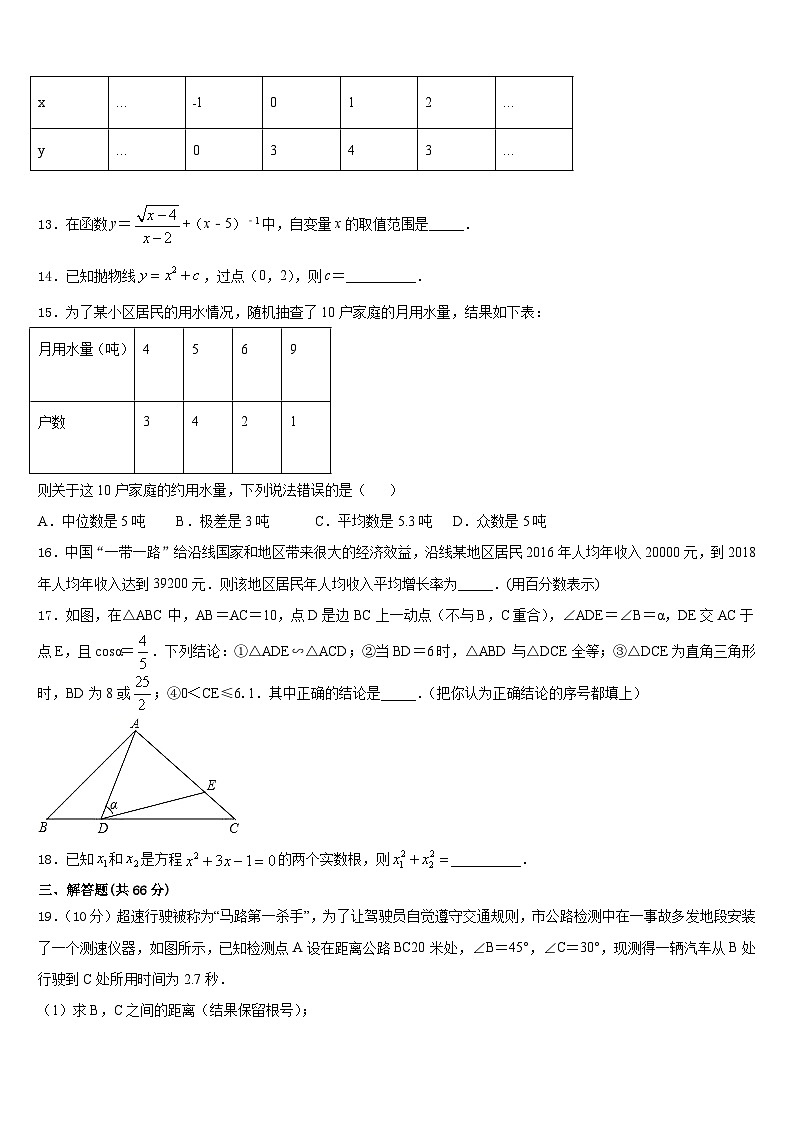 山东省威海市文登区文登实验、三里河中学2023-2024学年九上数学期末复习检测试题含答案第3页