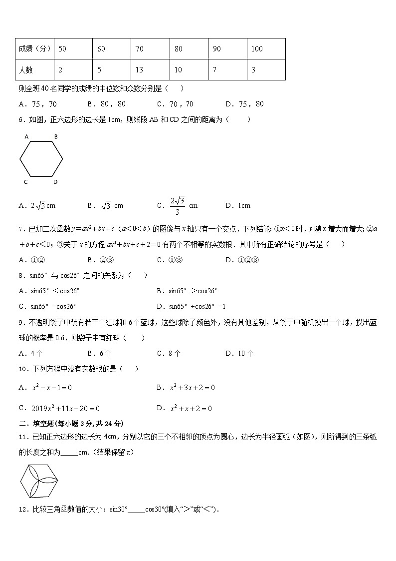 江苏省扬州市邗江实验2023-2024学年九年级数学第一学期期末质量跟踪监视试题含答案第2页