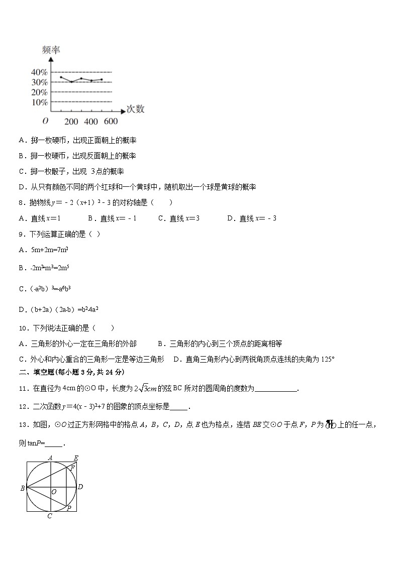 河南省漯河召陵区七校联考2023-2024学年九年级数学第一学期期末综合测试模拟试题含答案02