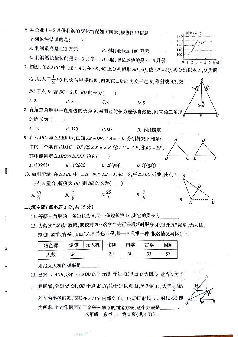 河南省洛阳市伊川县2023-2024学年八年级上学期1月期末数学试题第2页