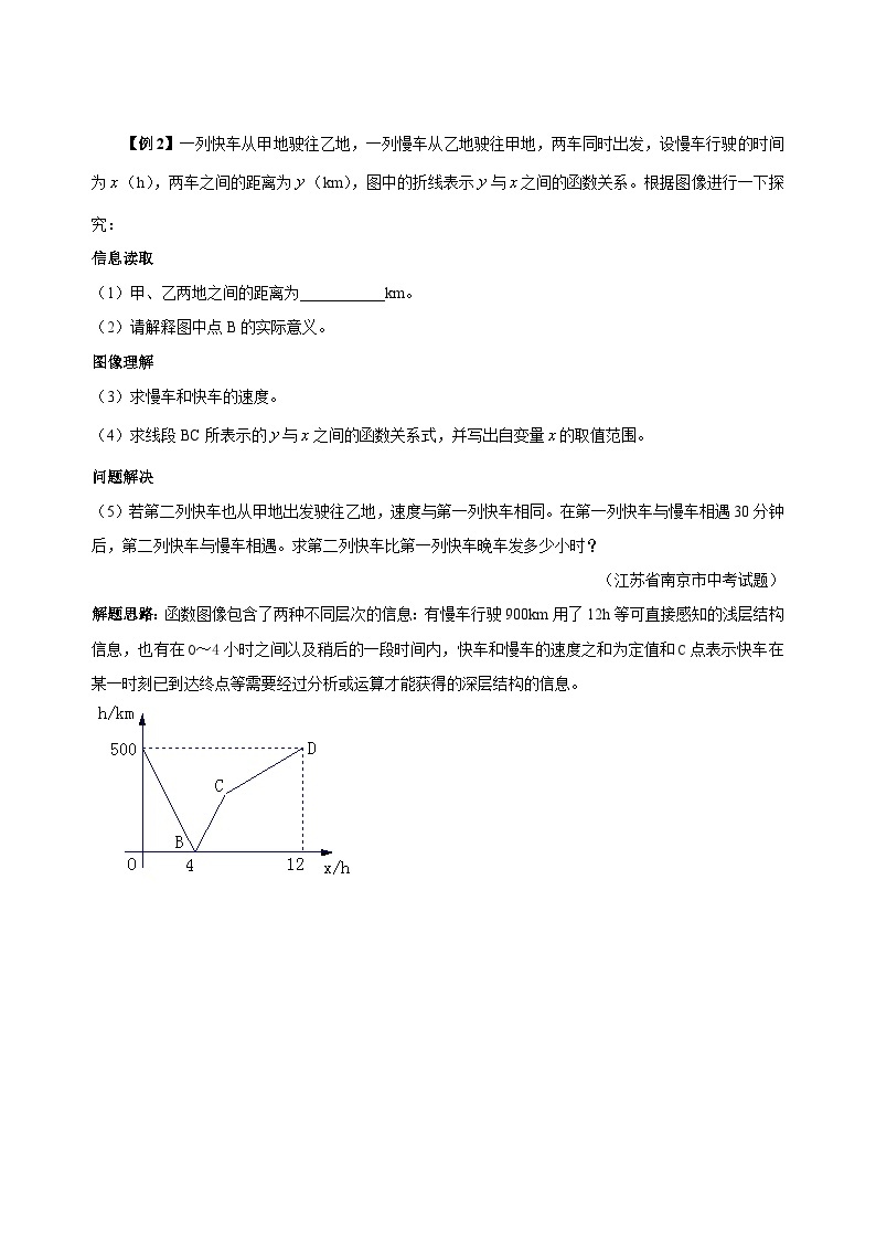 专题27 以形借数——借助图形思考02