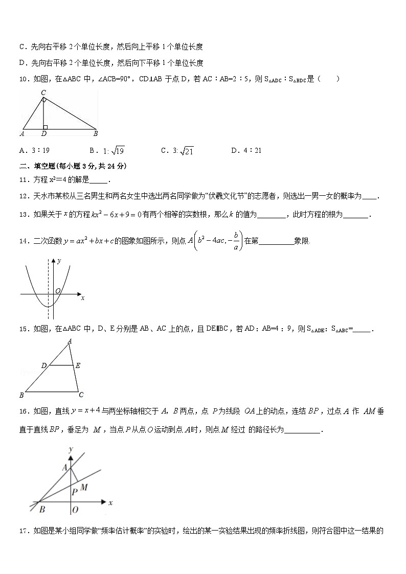 湖南省长沙县2023-2024学年数学九上期末统考模拟试题含答案第3页