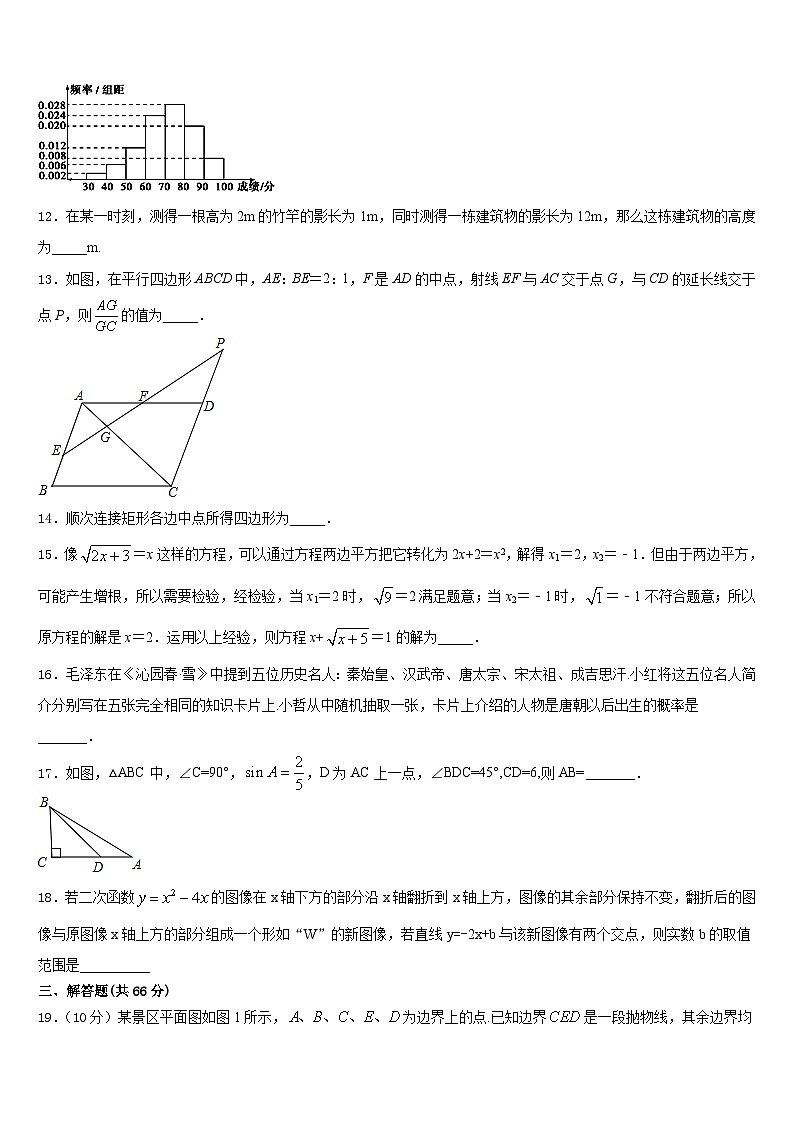 湖南省浏阳市浏阳河中学2023-2024学年九年级数学第一学期期末达标测试试题含答案第3页