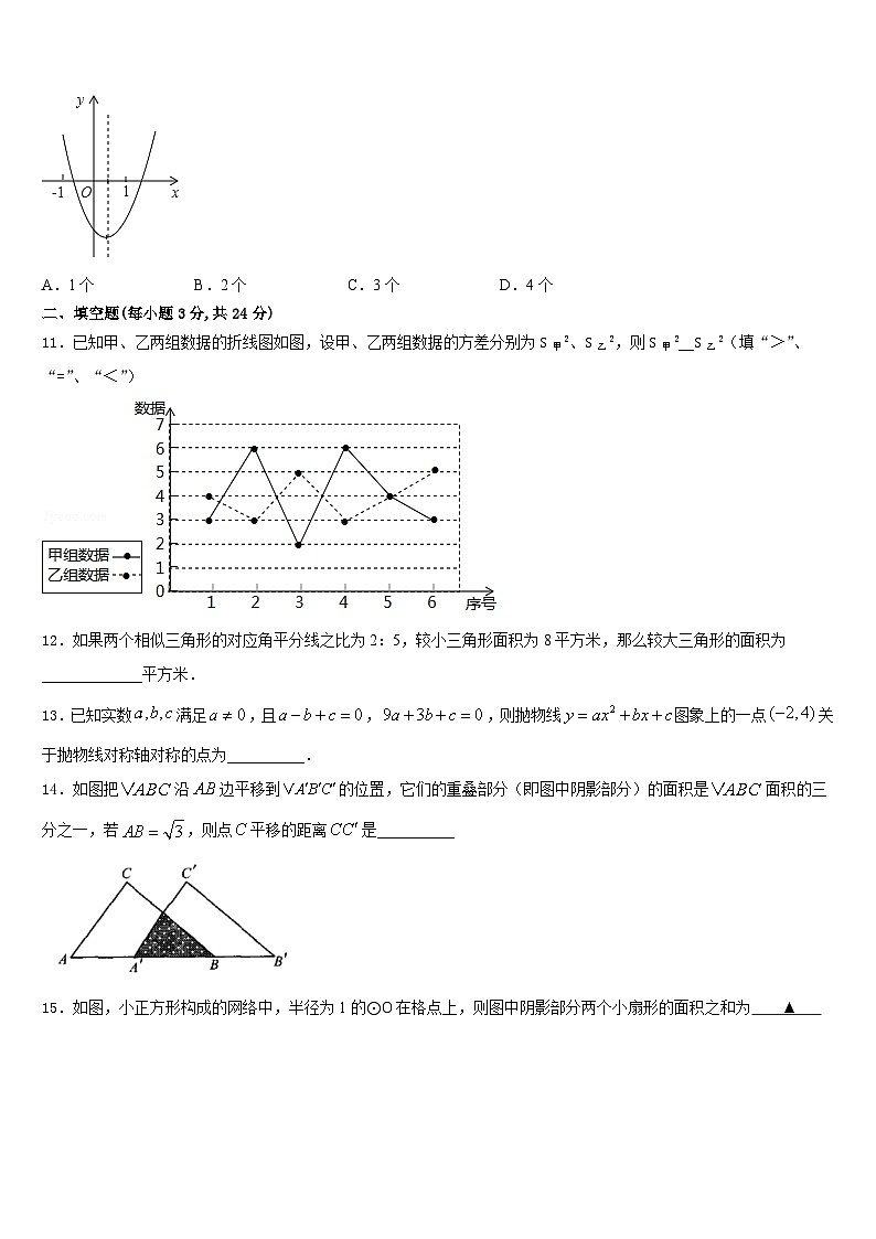 湖南省益阳市赫山区2023-2024学年九上数学期末综合测试试题含答案第3页