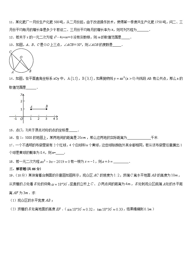 湖南省长沙市怡雅学校2023-2024学年九年级数学第一学期期末联考模拟试题含答案03
