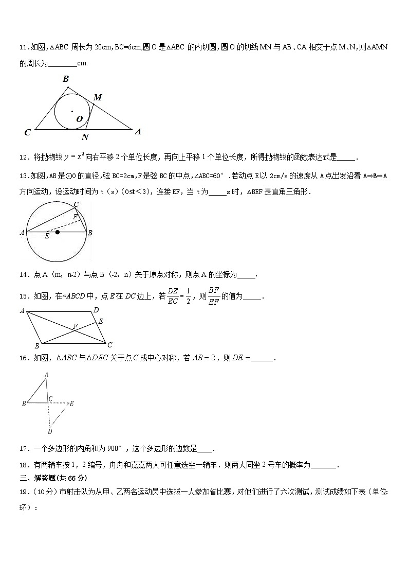 福建省泉州市永春一中学2023-2024学年九年级数学第一学期期末预测试题含答案第3页