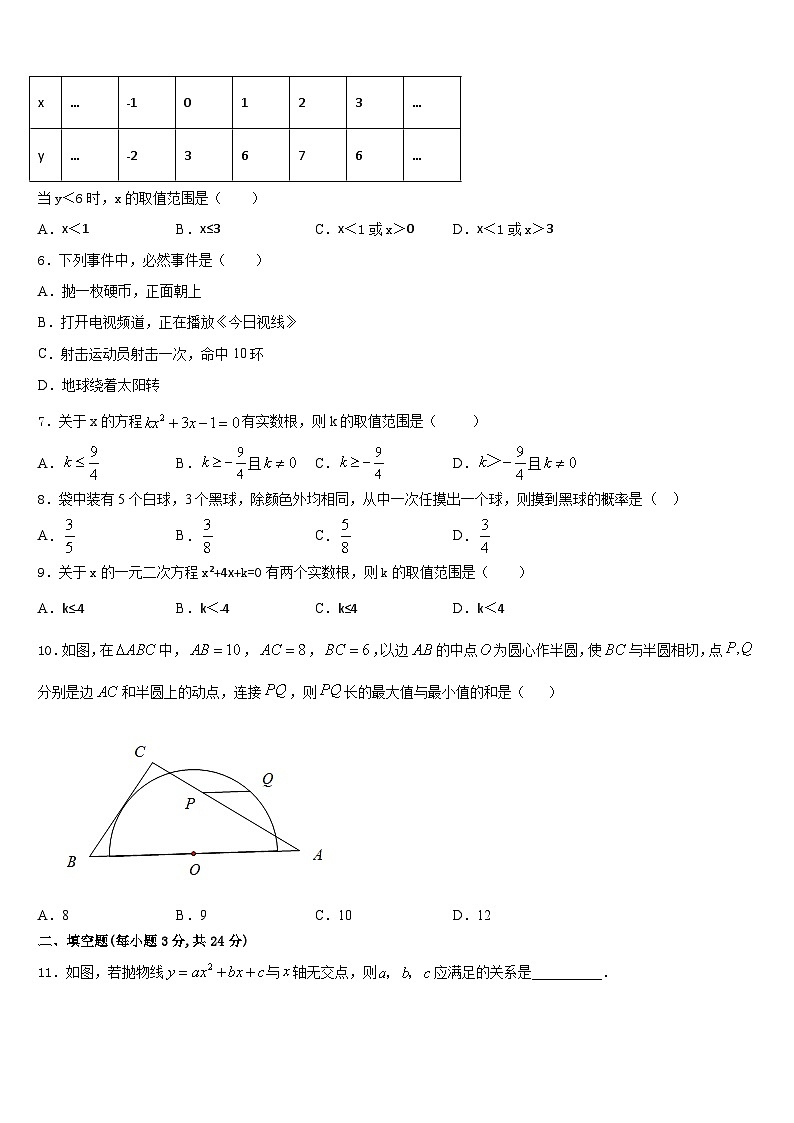 贵州季期第三实验学校2023-2024学年九年级数学第一学期期末质量检测模拟试题含答案02
