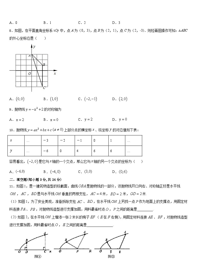 重庆南开融侨中学2023-2024学年九年级数学第一学期期末达标检测试题含答案第2页