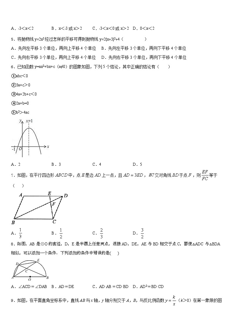 黑龙江省双鸭山市集贤县2023-2024学年数学九上期末教学质量检测模拟试题含答案第2页