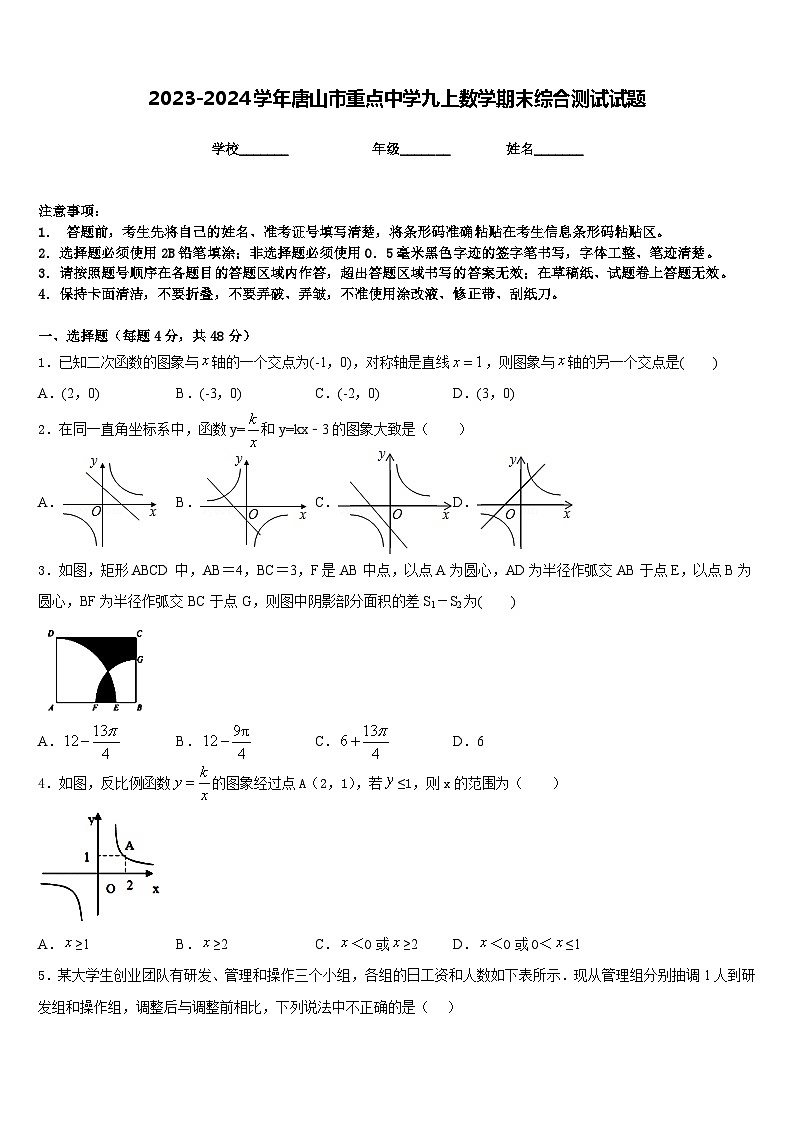 2023-2024学年唐山市重点中学九上数学期末综合测试试题含答案第1页