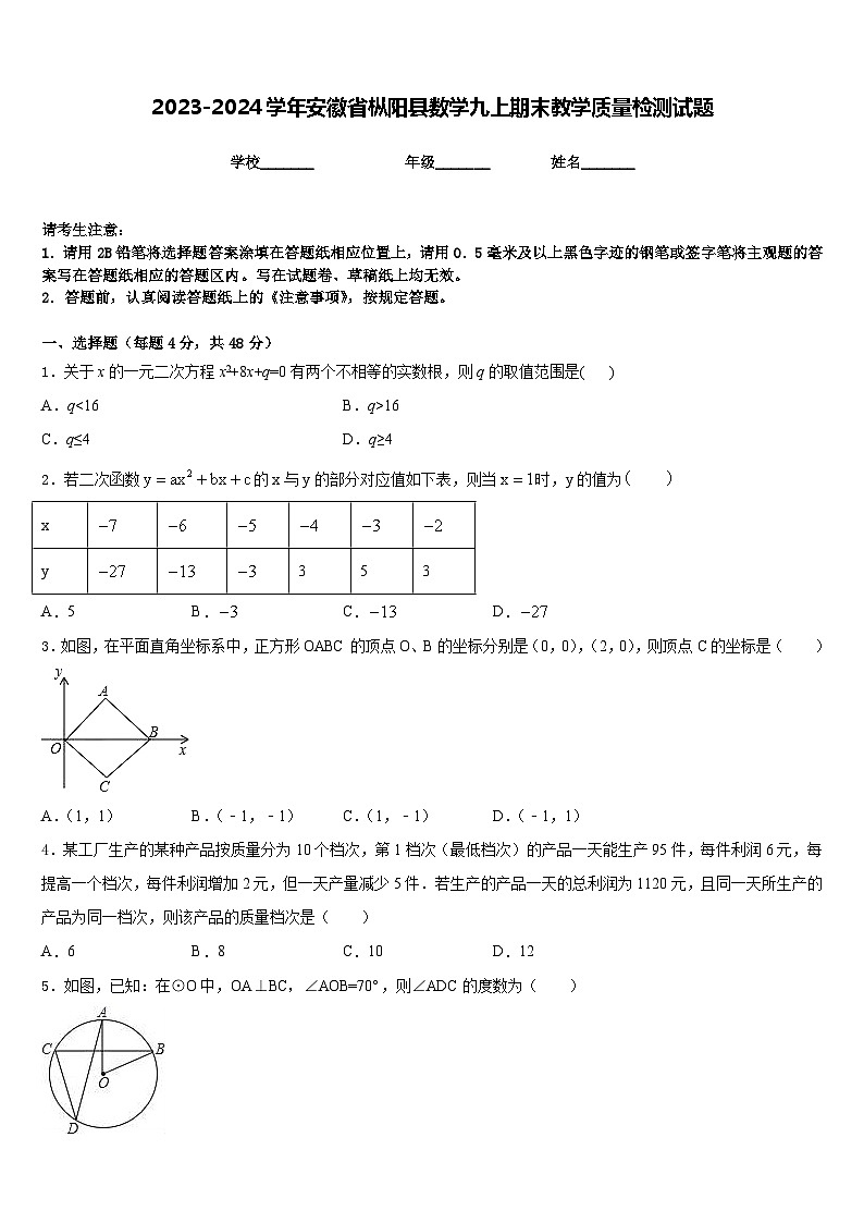 2023-2024学年安徽省枞阳县数学九上期末教学质量检测试题含答案第1页