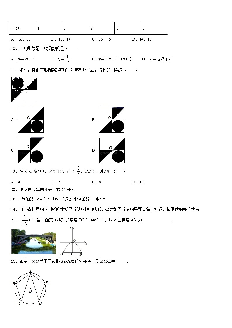 2023-2024学年安徽省合肥市蜀山区琥珀中学九上数学期末质量跟踪监视模拟试题含答案03