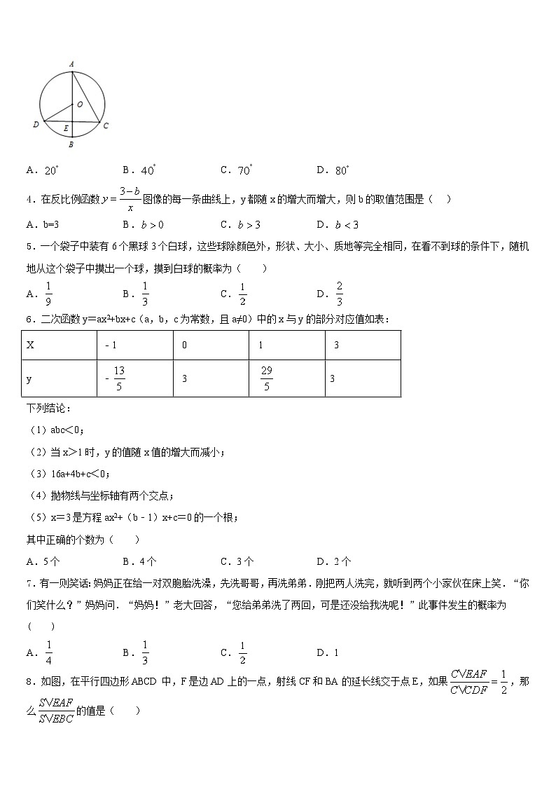 2023-2024学年山东省潍坊市潍城区望留镇庄头中学数学九上期末统考试题含答案第2页