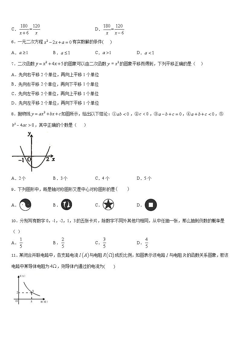 2023-2024学年广西河池市环江县数学九上期末学业质量监测模拟试题含答案02