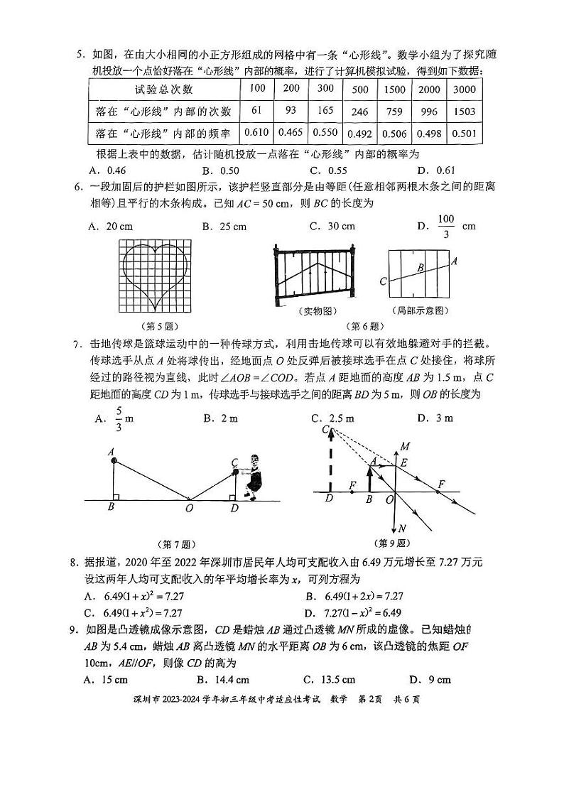 2023-2024深圳市适应性考试九年级数学试卷第2页