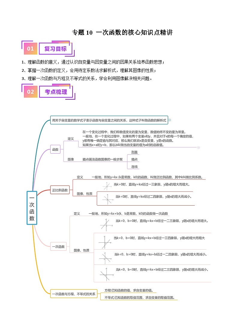 专题10 一次函数的核心知识点精讲(讲义)-备战2024年中考数学一轮复习考点帮(全国通用)(解析版)第1页