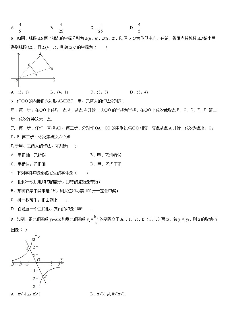 2023-2024学年浙江省台州市温岭市箬横镇东浦中学九上数学期末质量检测试题含答案第2页