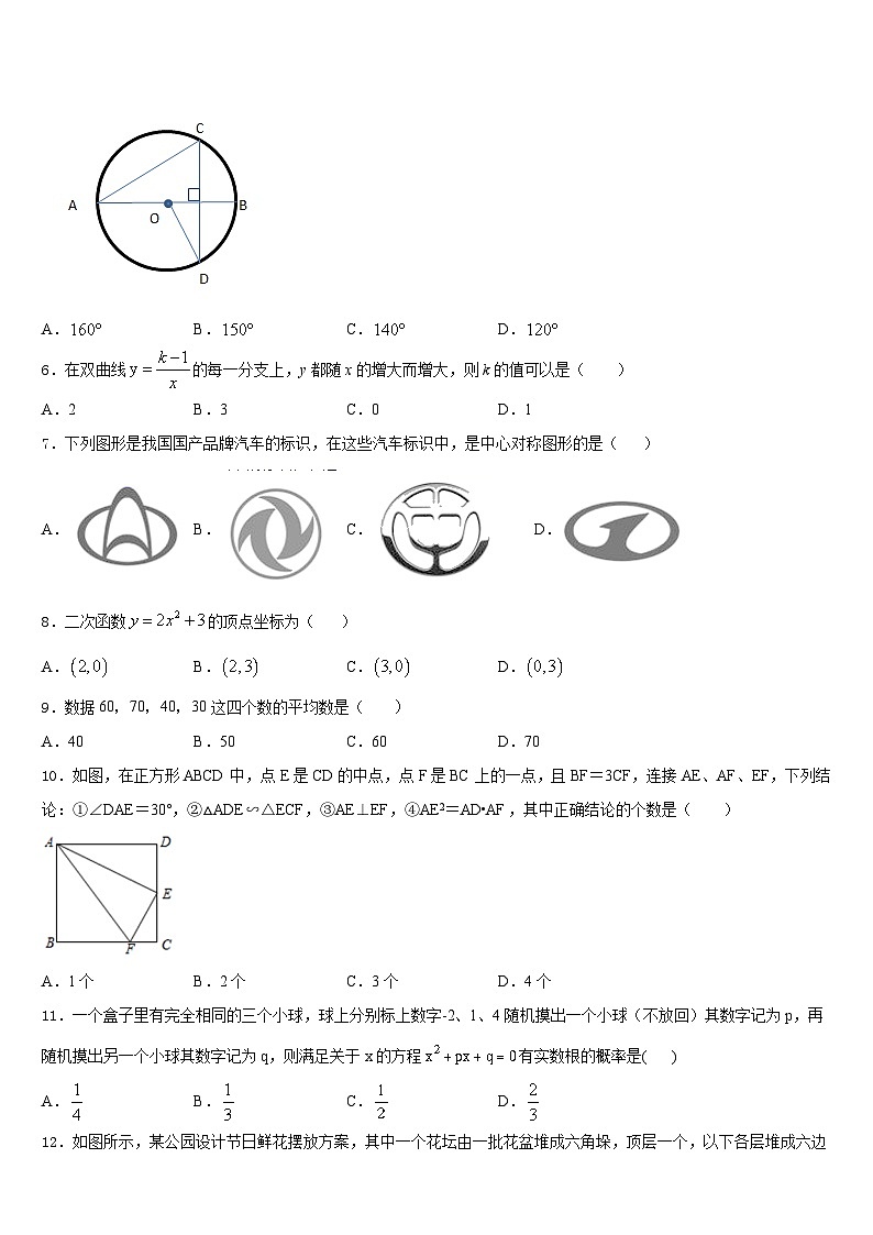2023-2024学年浙江省温岭市实验学校数学九上期末联考试题含答案第2页