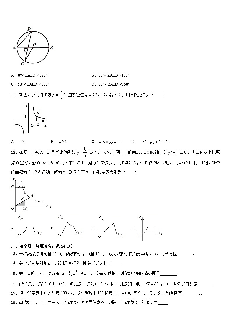 2023-2024学年湖北省黄冈市黄州区启黄中学九上数学期末监测模拟试题含答案第3页