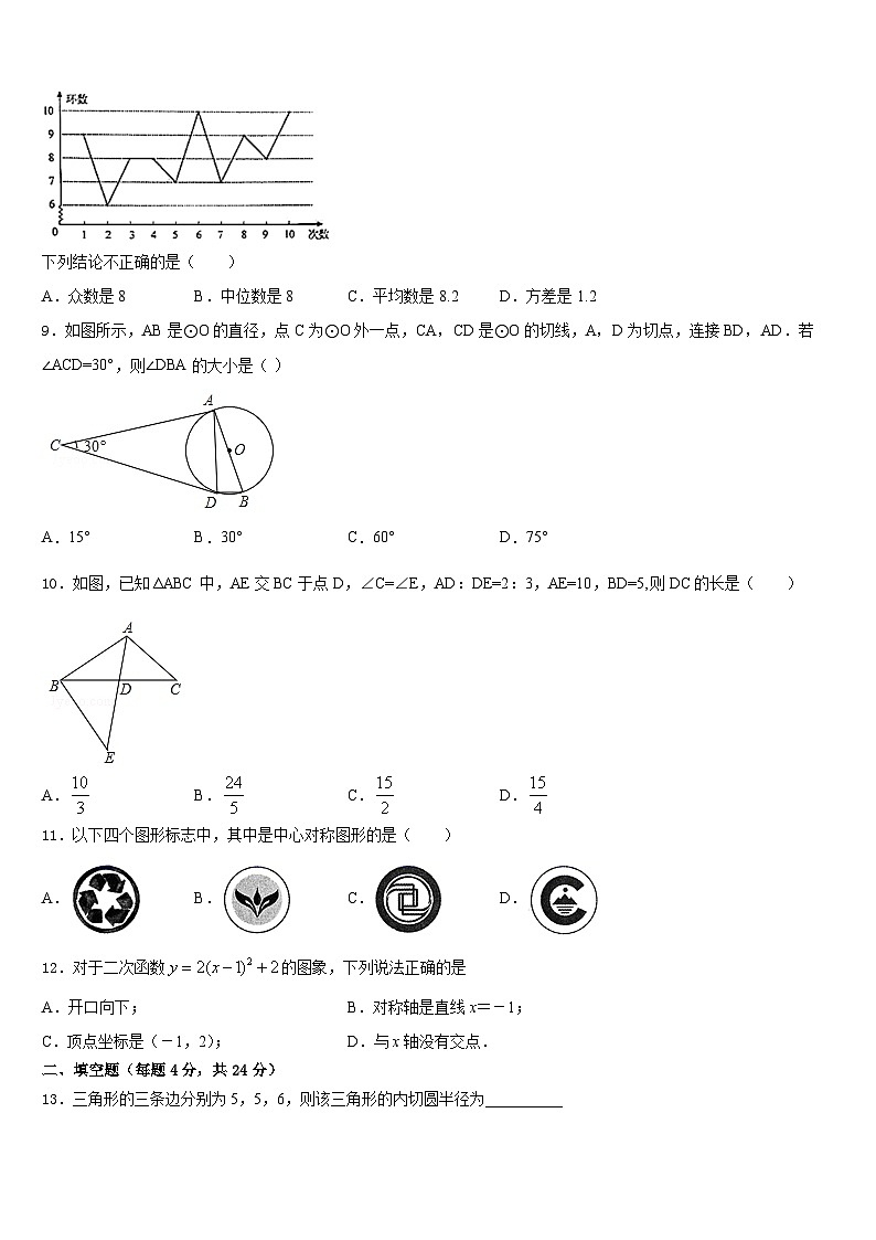 2023-2024学年湖南省长沙市开福区周南实验中学数学九年级第一学期期末综合测试试题含答案第2页