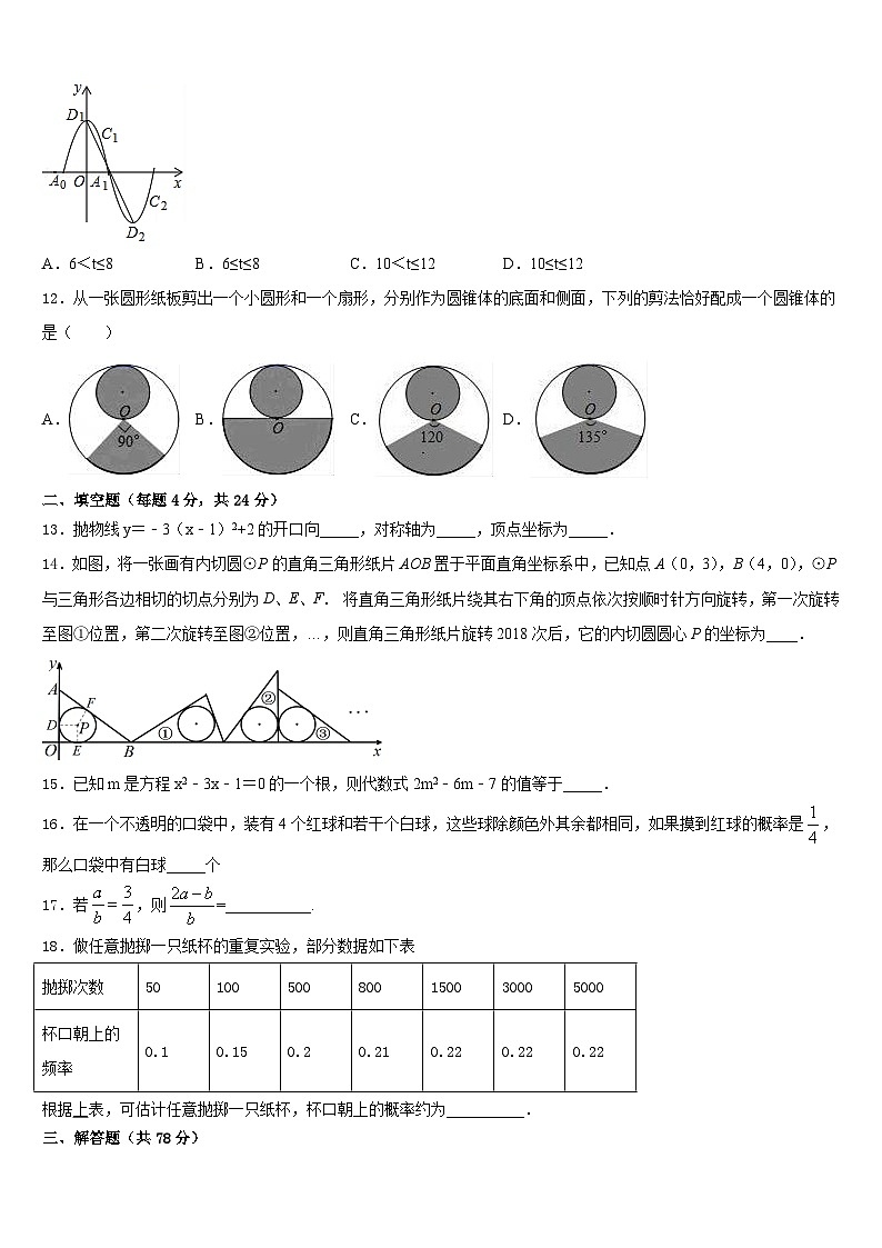 2023-2024学年湖南省长沙市南雅中学九年级数学第一学期期末质量跟踪监视模拟试题含答案第3页