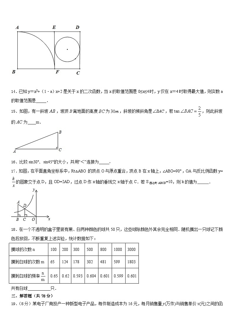 2023-2024学年甘肃省武威市民勤六中学九上数学期末统考模拟试题含答案第3页
