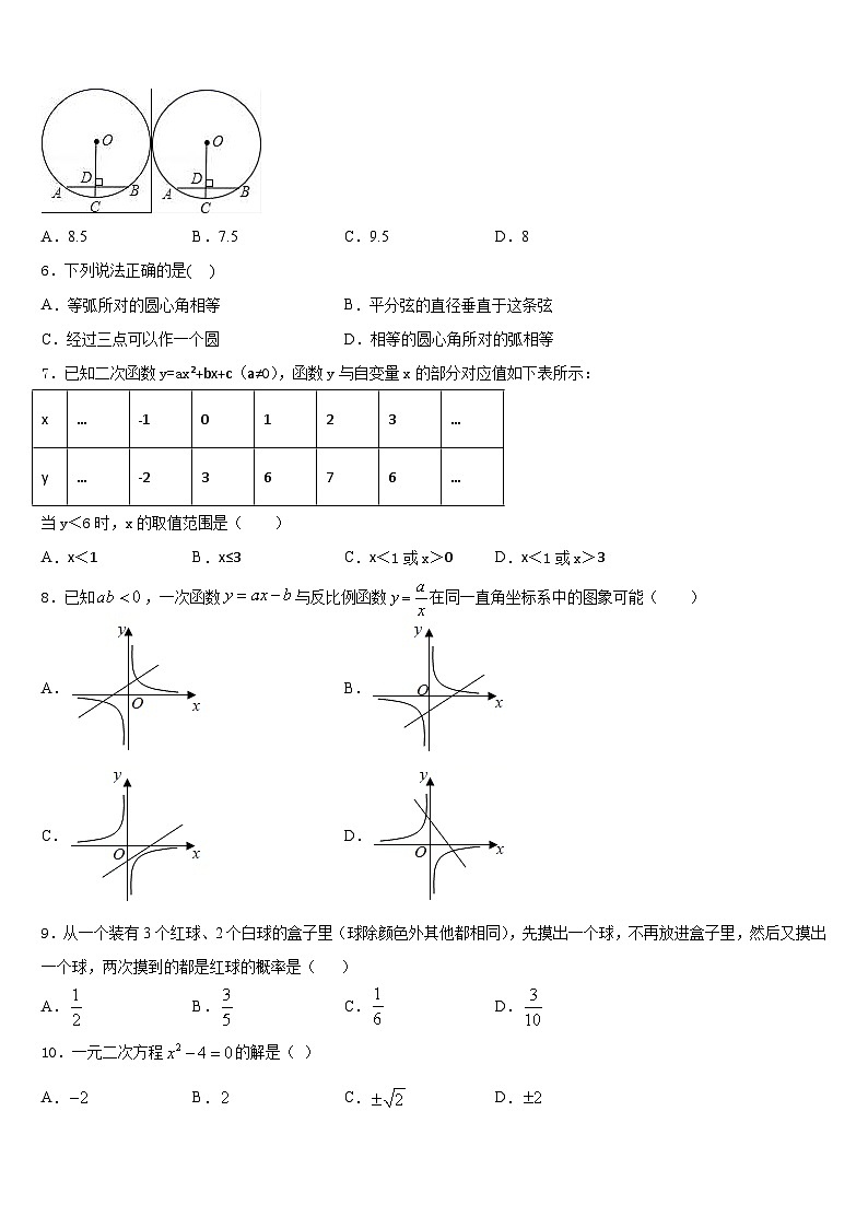 2023-2024学年莱芜市重点中学九年级数学第一学期期末考试模拟试题含答案第2页