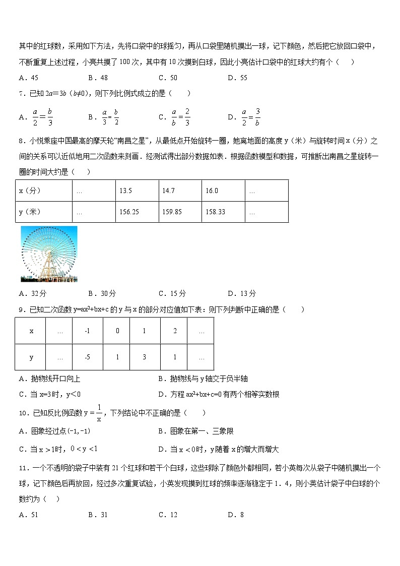 2023-2024学年贵州省铜仁市松桃县数学九上期末学业质量监测模拟试题含答案第2页