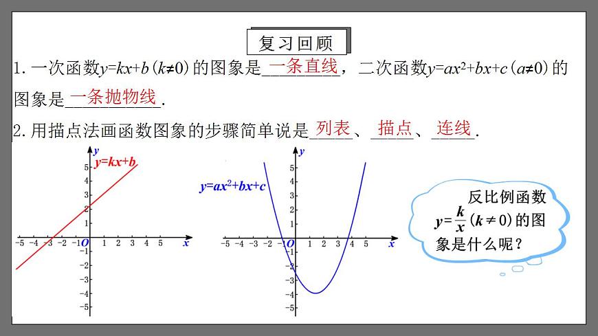 人教版數(shù)學九年級下冊 26.1.2 《反比例函數(shù)的圖象和性質(zhì)》 課件第3頁
