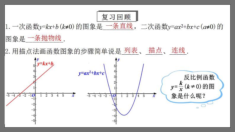 人教版数学九年级下册 26.1.2 《反比例函数的图象和性质》 课件+分层练习(含答案解析)03