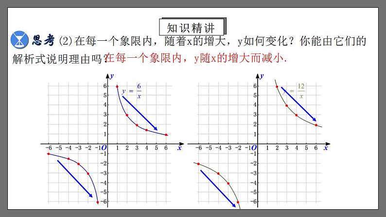 人教版数学九年级下册 26.1.2 《反比例函数的图象和性质》 课件+分层练习(含答案解析)07