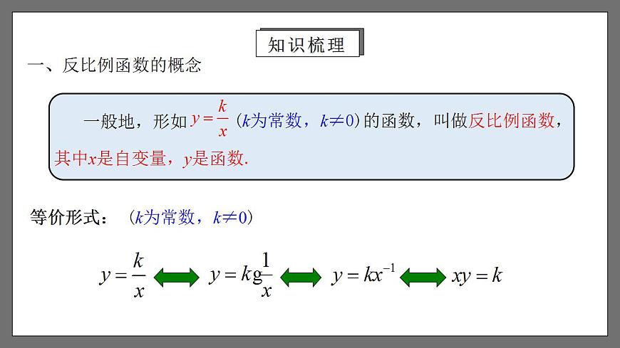 人教版數(shù)學九年級下冊 第二十六章 《反比例函數(shù)》（章末小結）課件第4頁