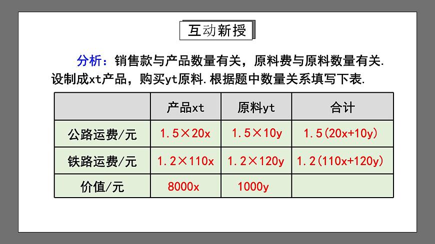 人教版數(shù)學(xué)七年級下冊 8.3《實際問題與二元一次方程組》第3課時 課件第5頁