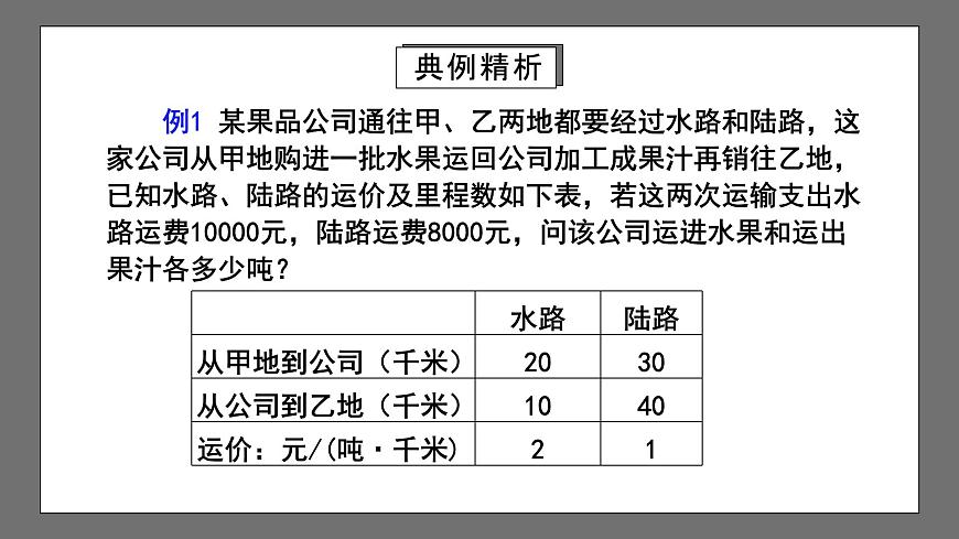 人教版數(shù)學(xué)七年級下冊 8.3《實際問題與二元一次方程組》第3課時 課件第7頁