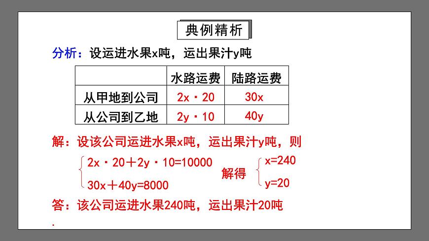 人教版數(shù)學(xué)七年級下冊 8.3《實際問題與二元一次方程組》第3課時 課件第8頁