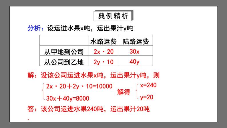 人教版数学七年级下册 8.3《实际问题与二元一次方程组》共3课时 课件+重难点专项练习（含答案解析）08