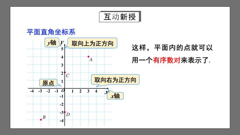 人教版数学七年级下册 7.1.2《平面直角坐标系》课件+重难点专项练习（含答案解析）06