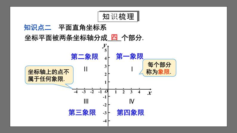 人教版数学七年级下册 第7章《平面直角坐标系》复习课件+测试卷07