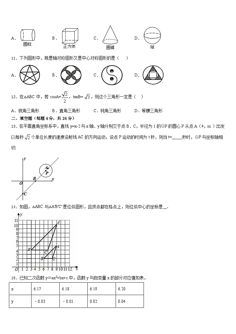 四川省乐山市犍为县2023-2024学年数学九年级第一学期期末联考试题含答案第3页