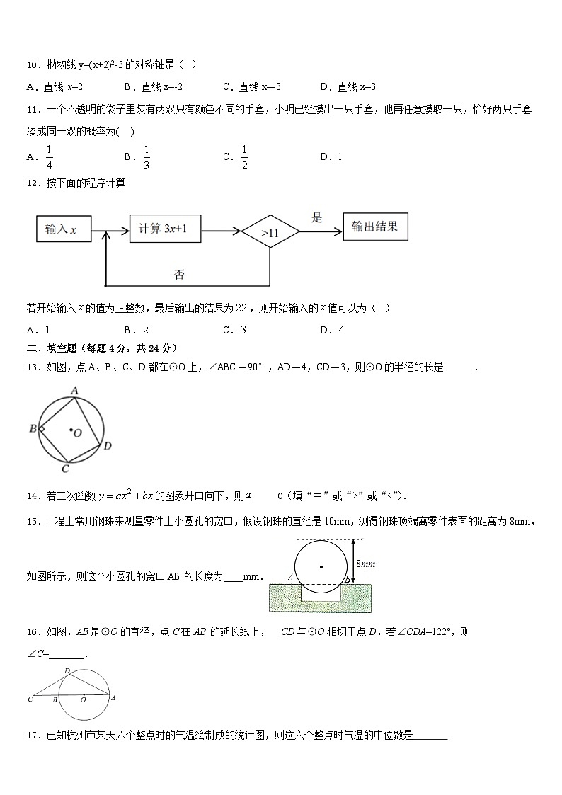 天津市蓟州区上仓镇初级中学2023-2024学年数学九上期末质量跟踪监视模拟试题含答案第3页