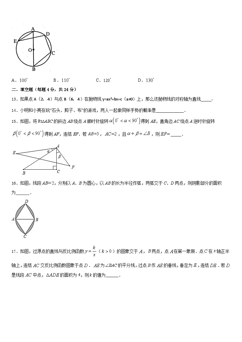 2023-2024学年湖南省湘潭市名校数学九上期末学业水平测试模拟试题含答案第3页