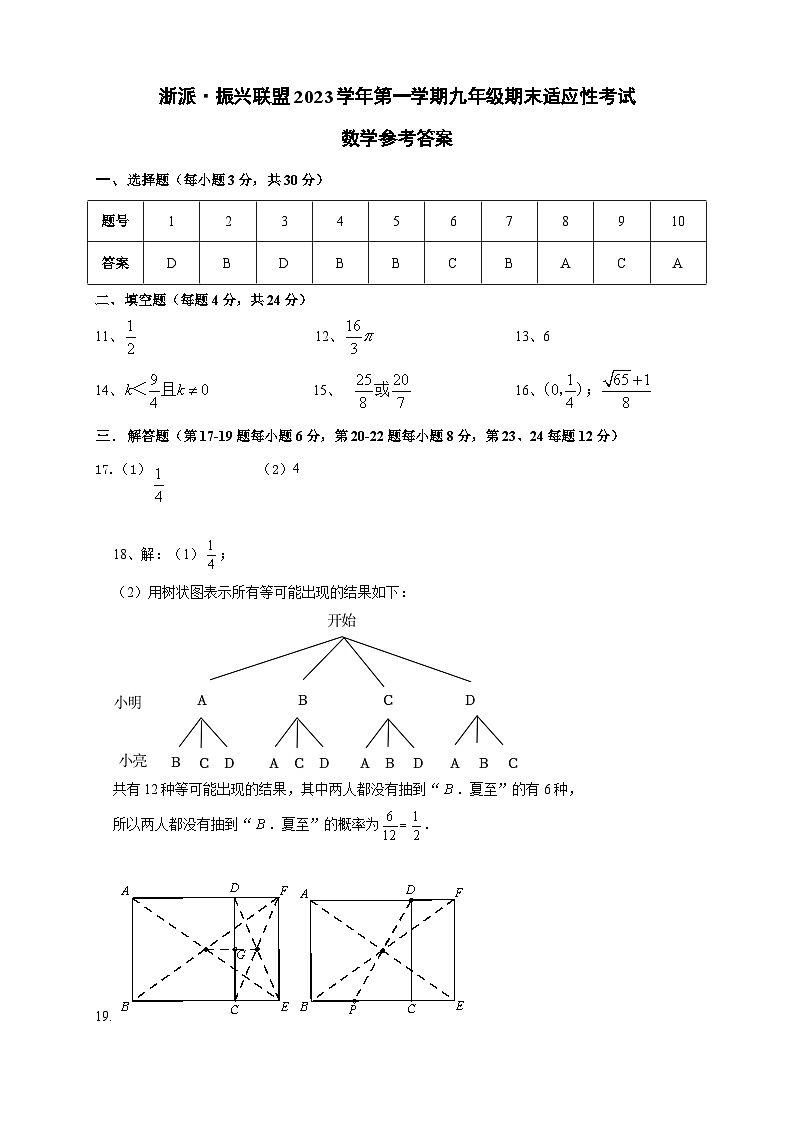 答案第1页